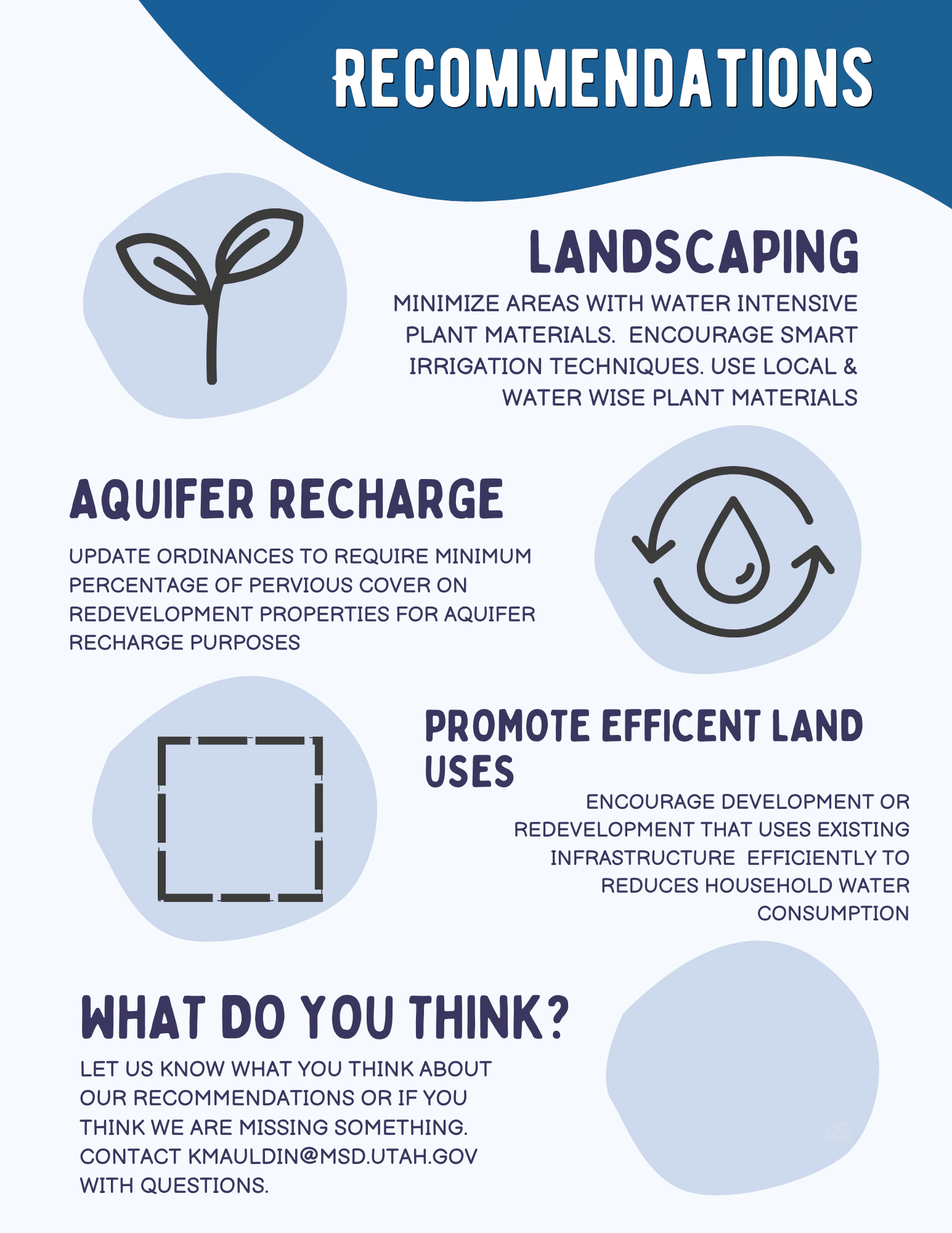 Graphic of Water Preservation and Use Element Recommendations 